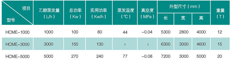 規格技術參數.jpg